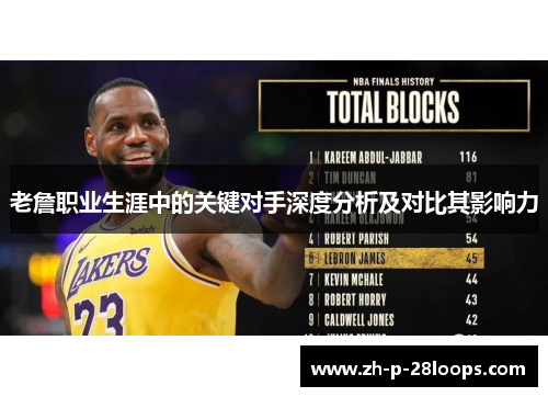 老詹职业生涯中的关键对手深度分析及对比其影响力