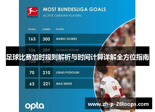足球比赛加时规则解析与时间计算详解全方位指南