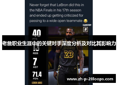 老詹职业生涯中的关键对手深度分析及对比其影响力 老詹职业生涯中的关键对手深度分析及对比其影响力
