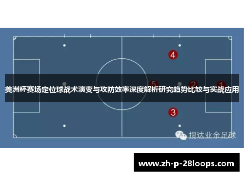 美洲杯赛场定位球战术演变与攻防效率深度解析研究趋势比较与实战应用
