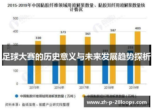 足球大赛的历史意义与未来发展趋势探析