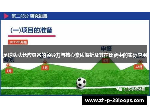 足球队队长应具备的领导力与核心素质解析及其在比赛中的实际应用