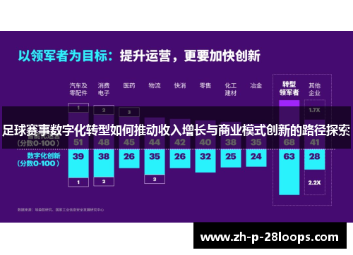 足球赛事数字化转型如何推动收入增长与商业模式创新的路径探索