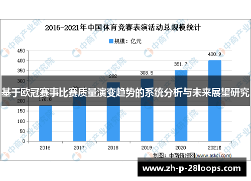 基于欧冠赛事比赛质量演变趋势的系统分析与未来展望研究