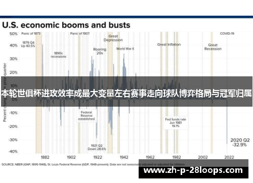 本轮世俱杯进攻效率成最大变量左右赛事走向球队博弈格局与冠军归属